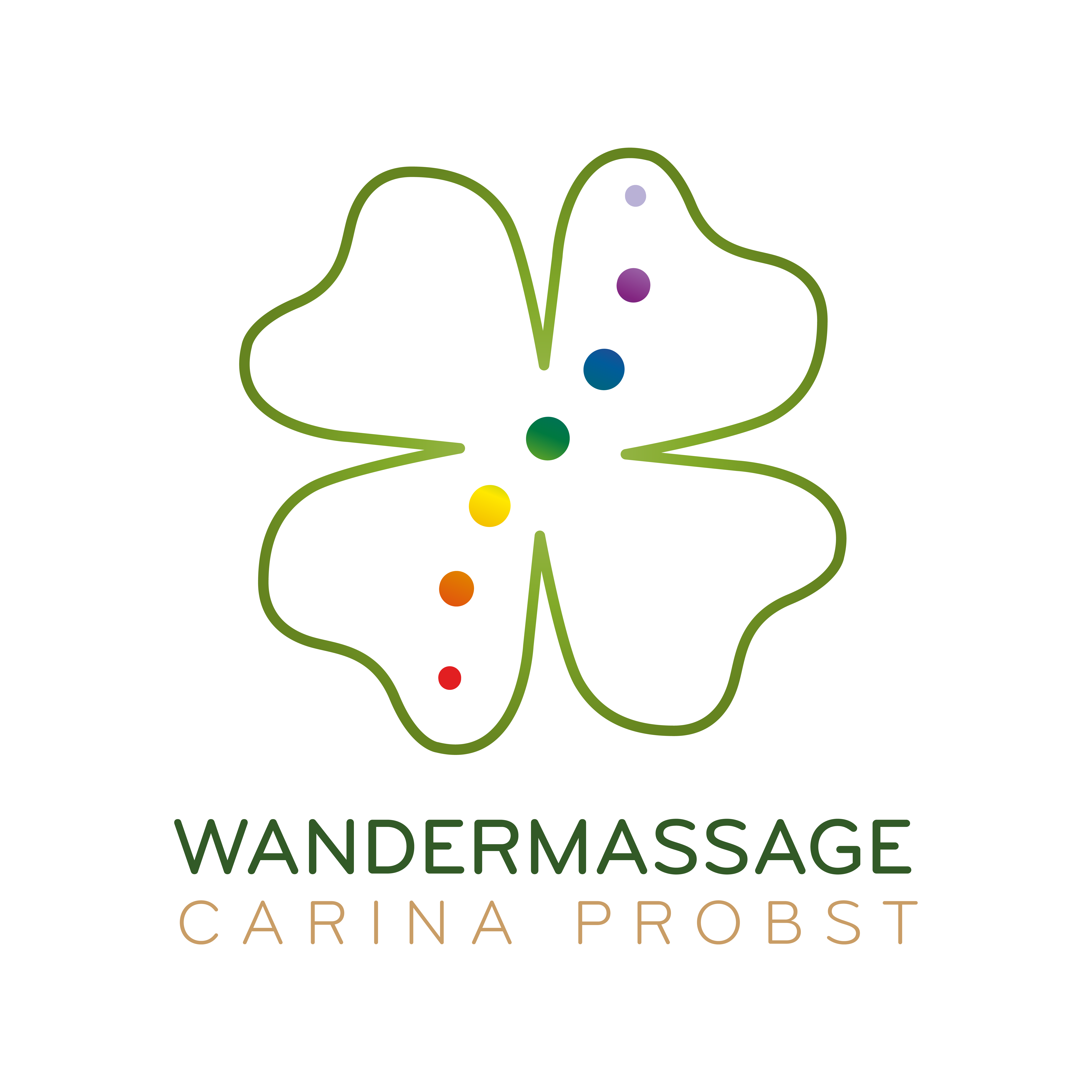 Wandermassage Carina Probst